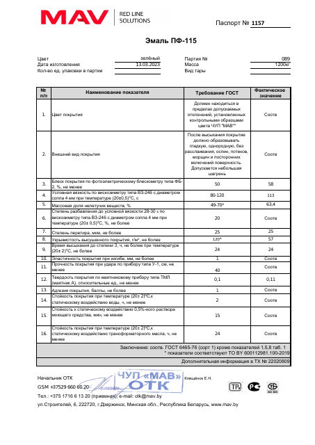 Первая страница: Эмаль ПФ-115 зелёный 1157 089.pdf