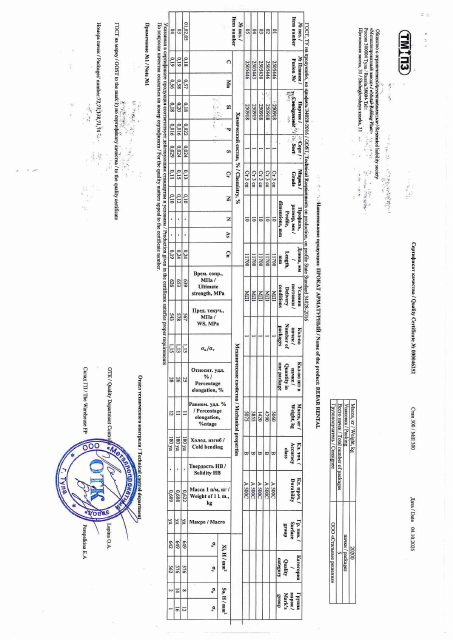 Первая страница: 000046252.pdf